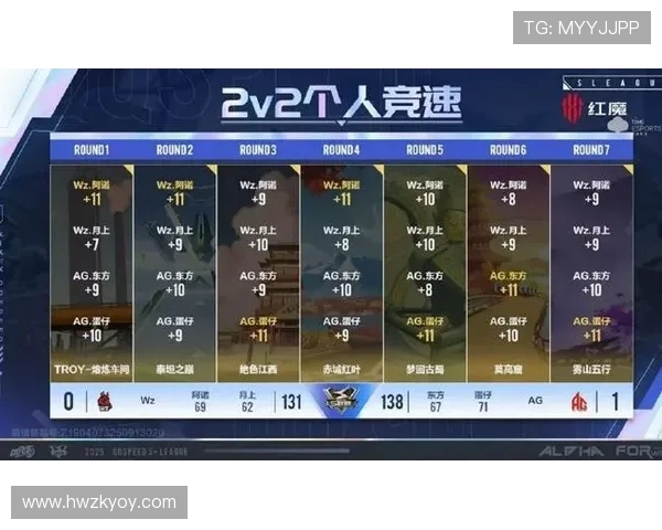 电竞比分实时更新分析 战队对决焦点解读 赛程预测与精彩数据揭秘