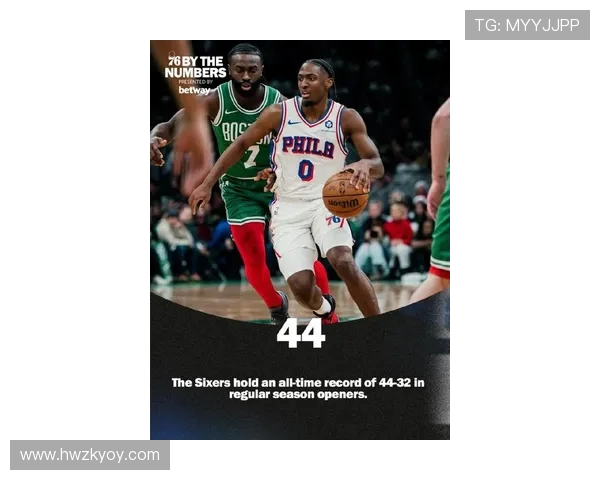 费城76人重整阵容再度起航新赛季誓要冲击总冠军荣耀