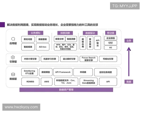 探索篮球战术演变与球星成长脉络及联盟发展趋势全景解析深度洞察