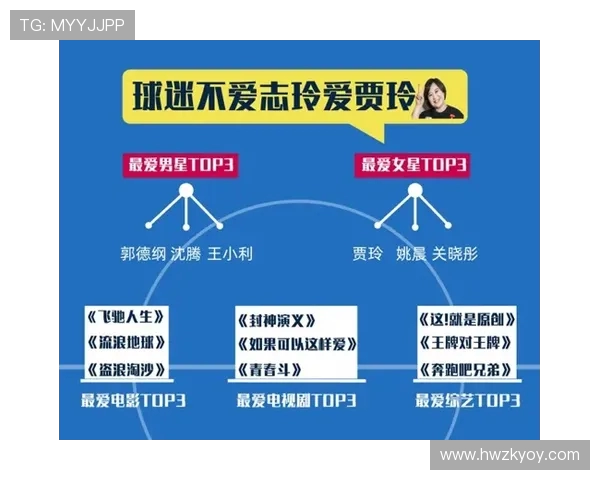 北京极限运动队技术表现数据分析与提升策略探讨