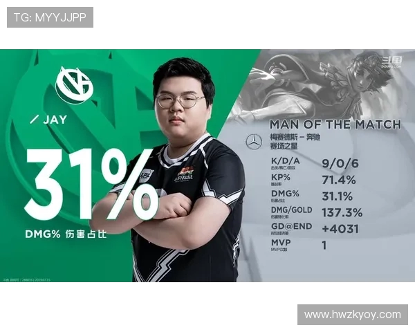 和平精英赛事经验分析IG战队排名第七的原因探讨与总结