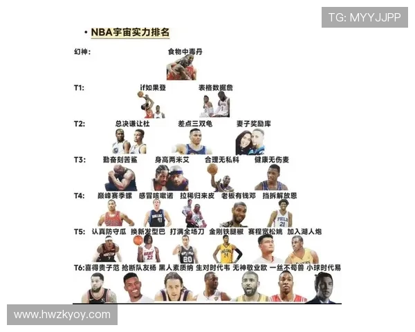 篮球比赛实力排行榜权威发布揭示各队经验与实力对比分析