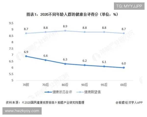 运动改变生活 提升健康与活力的全方位健身指南