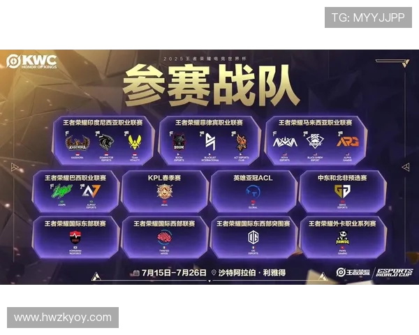 全球顶级战队巅峰对决揭幕青春热血电竞荣耀盛宴